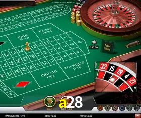 a28 Licença Curaçao Gaming